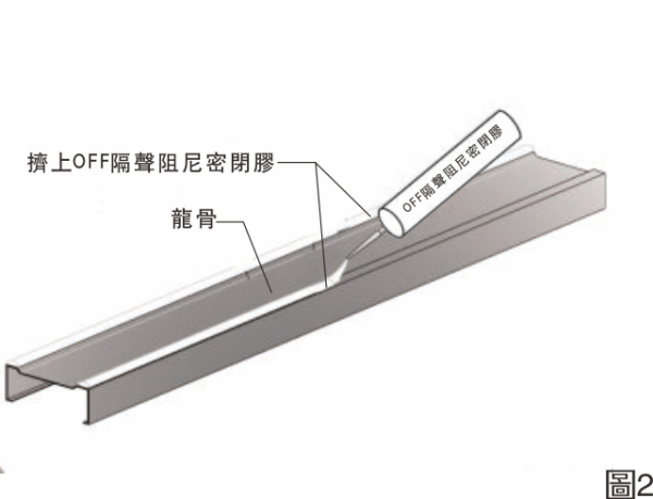 搭建轻钢龙骨框架2